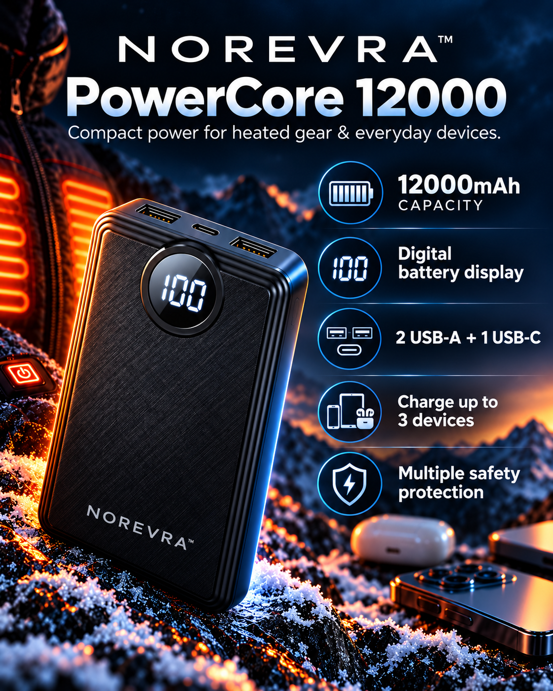 NOREVRA PowerCore™ 12000